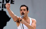 Bohemian Rhapsody registra péssima audiência