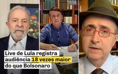 Live de Lula registra 18 vezes mais audiência que live do Bolsonaro