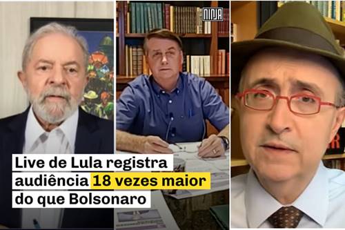 Live de Lula registra 18 vezes mais audiência que live do Bolsonaro