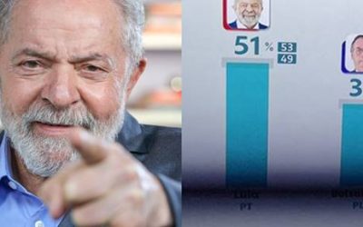 Nova pesquisa IPEC da Lula no primeiro turno