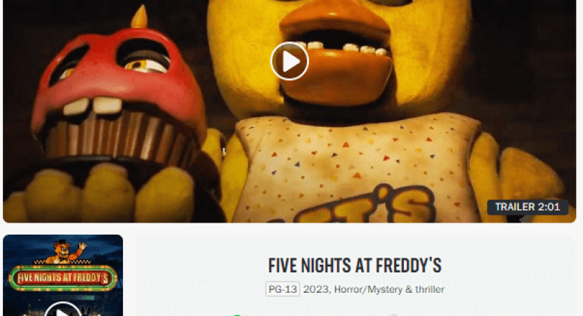 Five Nights At Freddy's rotten tomatoes